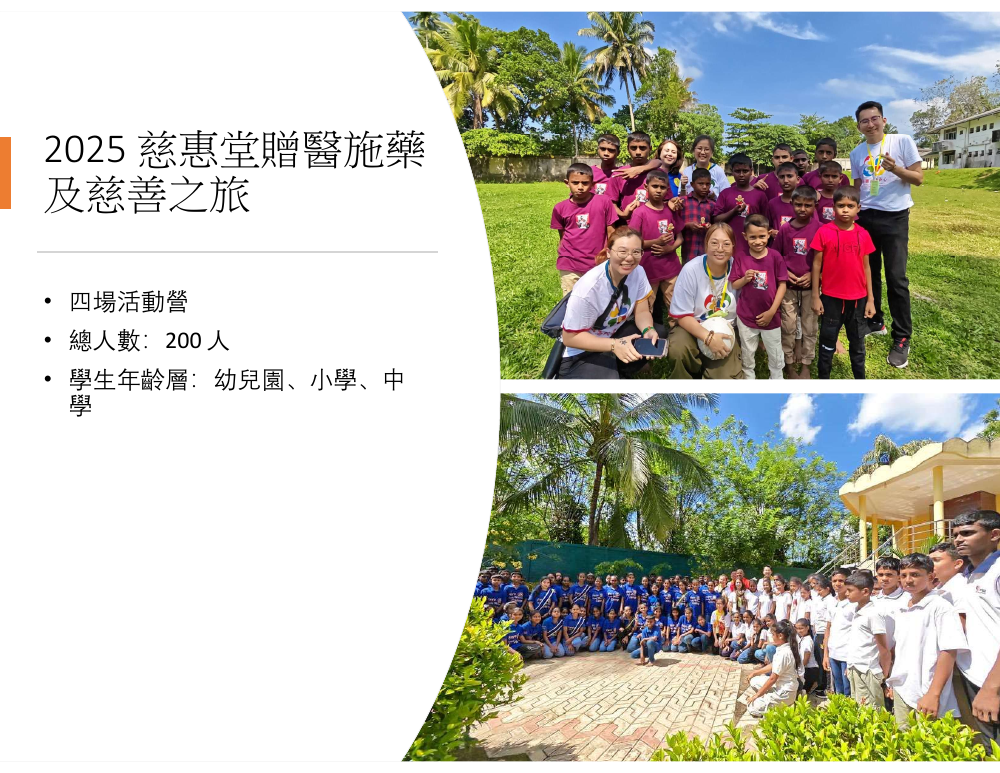 2025 Chi Hui Tang Medical Relief & Charity Journeyactivity photo